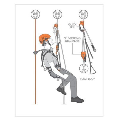 Climbing Technology Ascen Pulle Jumar - 3