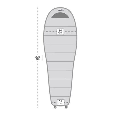Evolite Ocean -18 Kışlık Uyku Tulumu - 6