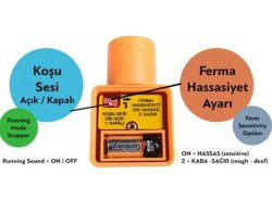 Leader Beeper Köpek Tasması 2020 - 3