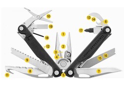 Leatherman Charge Plus Black Box 832601 - Thumbnail