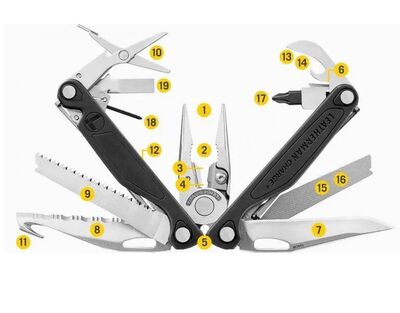 Leatherman Charge Plus Black Box 832601