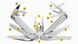 Leatherman Wave Plus Pense Multitool Black - Thumbnail