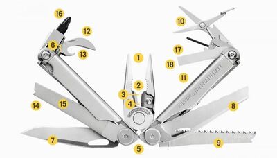 Leatherman Wave Plus Pense Multitool Black