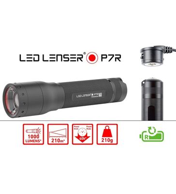Led Lenser P7R El Feneri 1000Lumen