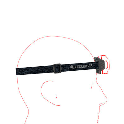 Led Lenser HF4R Core Kafa Feneri Siyah - 5