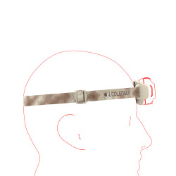 Led Lenser HF4R Signature Kafa Feneri Sand - 5