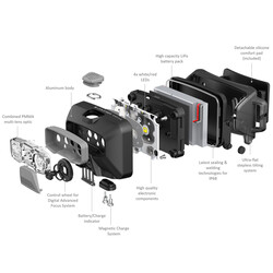 Led Lenser HF6R Core Kafa Feneri Beyaz - Thumbnail
