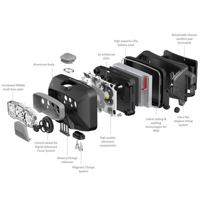 Led Lenser HF6R Core Kafa Feneri Kırmızı - 6