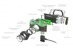 Led Lenser Mh8 Kafa Feneri Yeşil - Thumbnail
