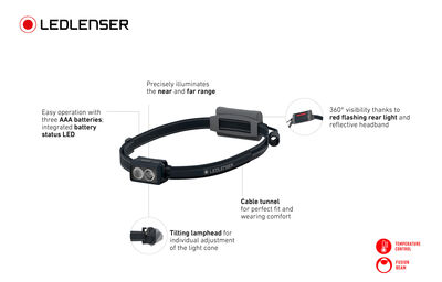 Led Lenser Neo3 Black Koşu Feneri