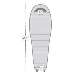 Loap Iron -5°C Uyku Tulumu Füme Yeşil - 4