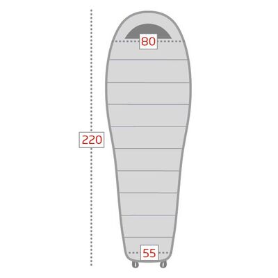 Loap Moritz Evo -15°C Uyku Tulumu Kırmızı