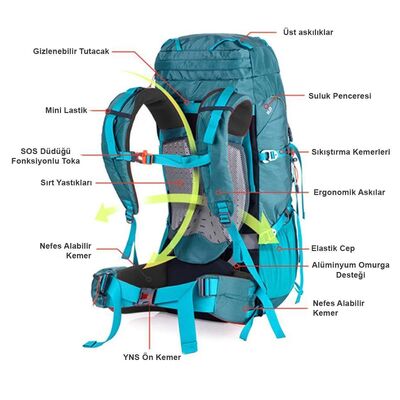 Naturehike Sırt Çantası 55lt Yeşil