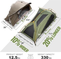 Night Cat ZP-13 70 cm 4 Mevsim Alümiyum Kampet ve Çadır Seti - Yeşil - 11