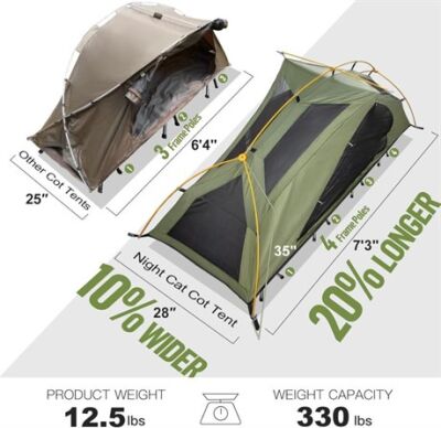 Night Cat ZP-13 70 cm 4 Mevsim Alümiyum Kampet ve Çadır Seti - Yeşil - 11