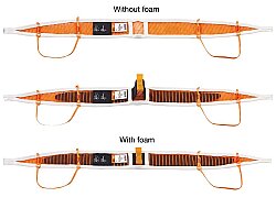 PETZL Fly Emniyet Kemeri Turuncu Beyaz Small - 4