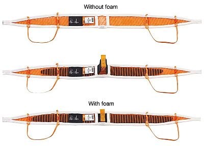 PETZL Fly Emniyet Kemeri Turuncu Beyaz Small - 4