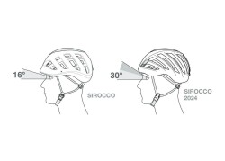 Petzl Sirocco Kask Beyaz M/L - 5