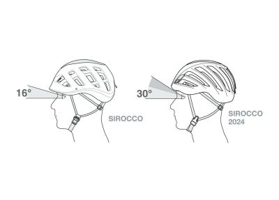 Petzl Sirocco Kask Beyaz M/L - 5