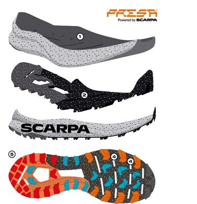 Scarpa Spin Planet Erkek Koşu Ayakkabı Azure Black - 7