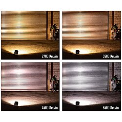 Solidline Sal2R Alan Aydınlatma Feneri - 6