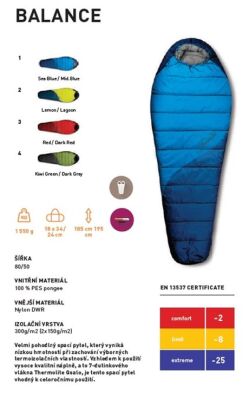 Trimm Balance -25C Ultralight Uyku Tulumu - 195L Mavi - 2