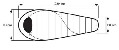 Trimm Balance Wide -25'C XL Uyku Tulumu - 195R, Yeşil - 3