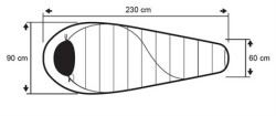 Trimm Balance Wide -25'C XL Uyku Tulumu - 205R, Yeşil - 3