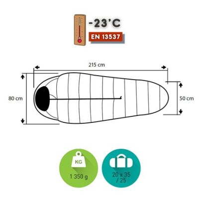 Trimm Battle -23'C Ultralight Uyku Tulumu - 195, Yeşil - 2