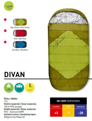 Trimm Divan -28'C XL Uyku Tulumu - Mavi - 3