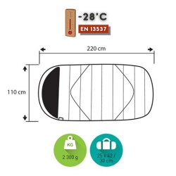 Trimm Divan -28'C XL Uyku Tulumu - Yeşil - 2