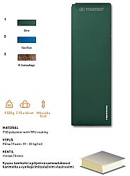 Trimm Freedom Şişme Mat - Yeşil - 2