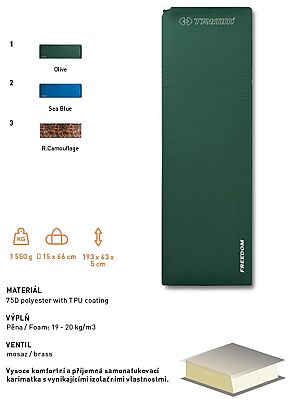 Trimm Freedom Şişme Mat - Yeşil - 2