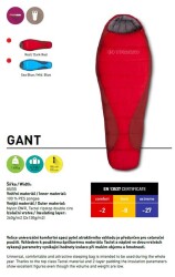 Trimm Gant -27'C Ultralight Uyku Tulumu - 195L, Kırmızı - 3