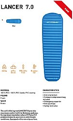 Trimm Lancer Şişme Mat - Mavi - 2