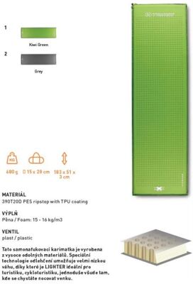Trimm Lighter Şişme Mat - Yeşil - 2