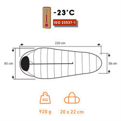 Trimm Nord 500 -23'C Superlite Uyku Tulumu - 185, Lagün Mavisi - 2
