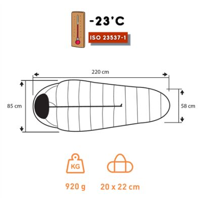 Trimm Nord 500 -23'C Superlite Uyku Tulumu - 185, Lagün Mavisi - 2