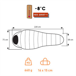 Trimm Peak 250 -8'C Superlite Uyku Tulumu - 195R, Gri - 2