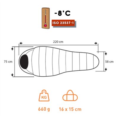 Trimm Peak 250 -8'C Superlite Uyku Tulumu - 195R, Gri - 2