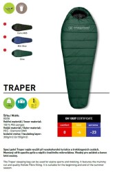 Trimm Traper -23'C Ultralight Uyku Tulumu - 195R, Mavi - 2