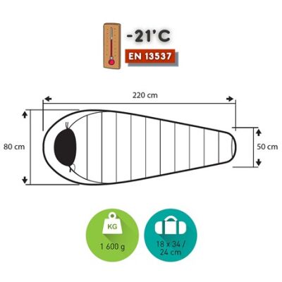 Trimm Walker -21'C Ultralight Uyku Tulumu - 195R, Yeşil - 2